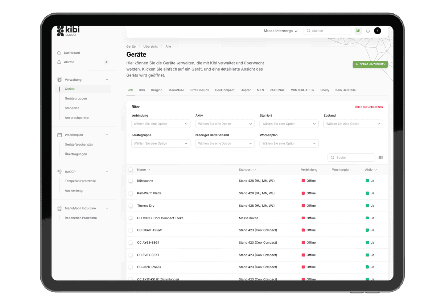 Trend analysis with historical data and alarm markers in Kibi Scada