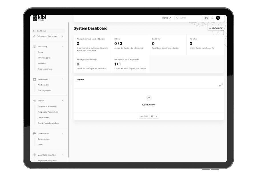 Mobile and analytical dashboard usage in Kibi Scada