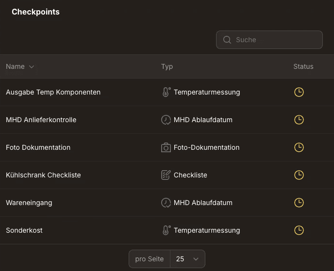 GDPR-compliant HACCP reports as PDF