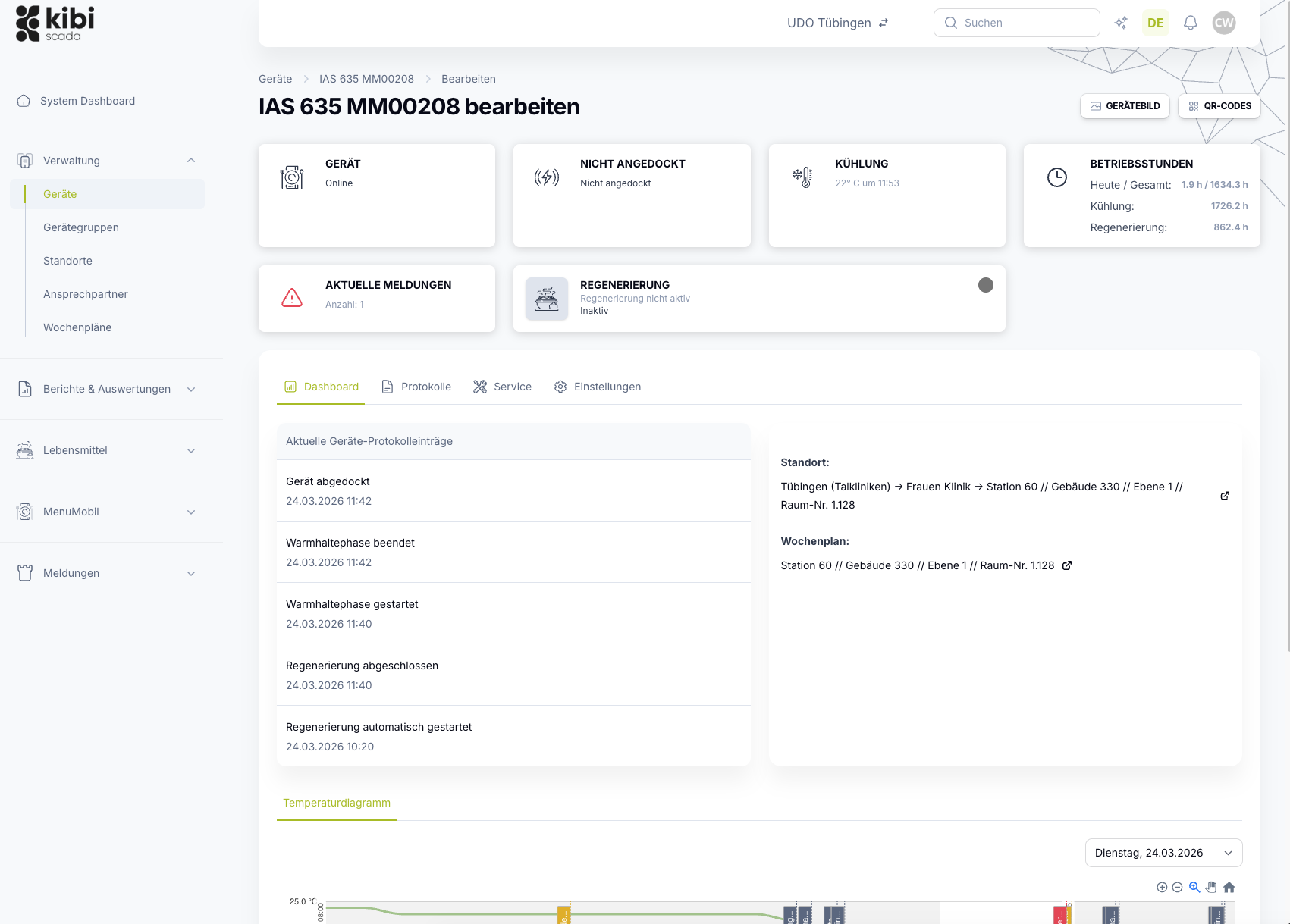 Device detail view in Kibi Scada with status, alerts, and operating hours for IAS 635 MM00208