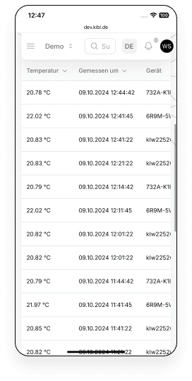 Kibi Scada mobile app on your smartphone for catering assignments on the go