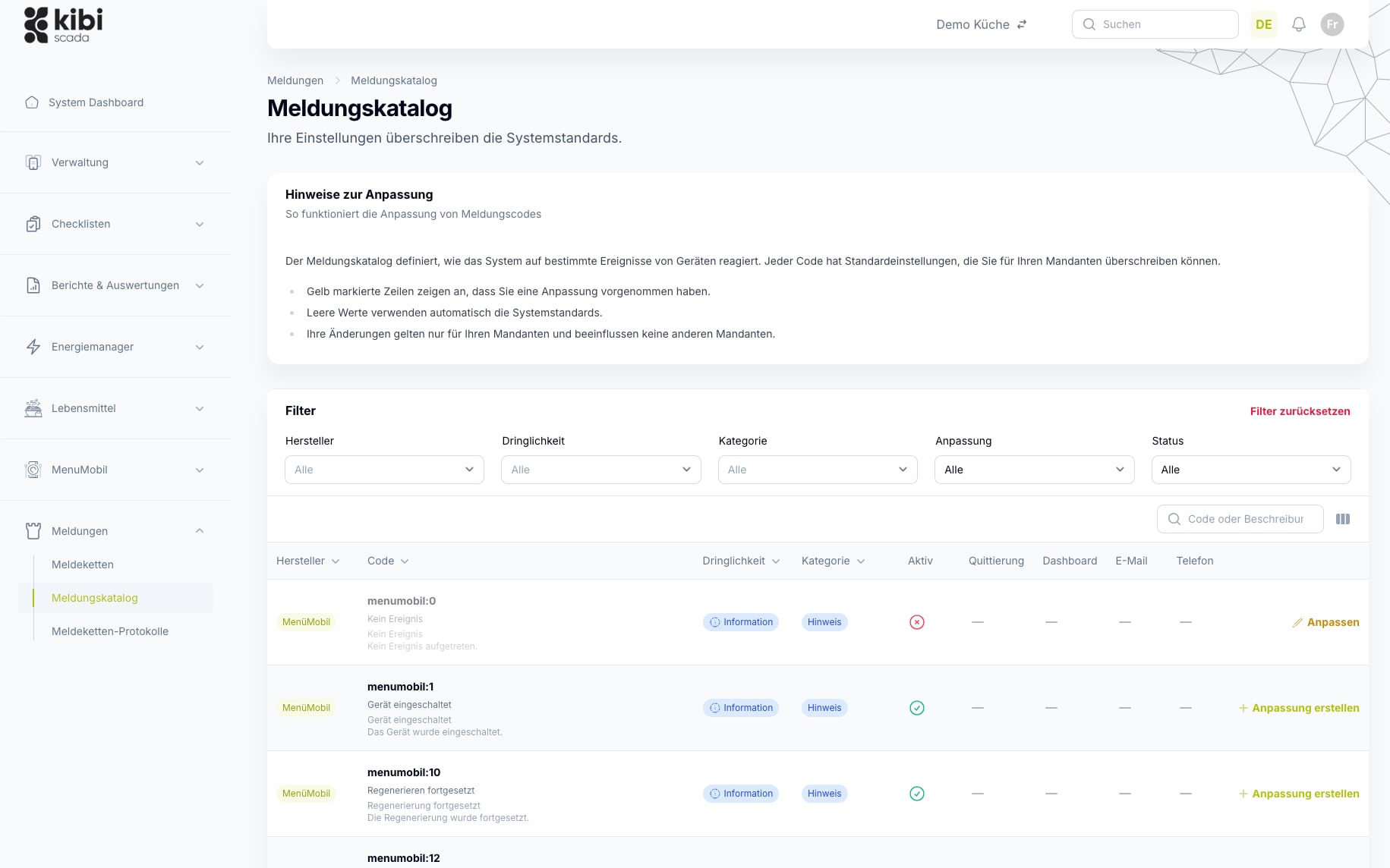 Alert catalog in Kibi Scada with rules, thresholds, and channels per alert