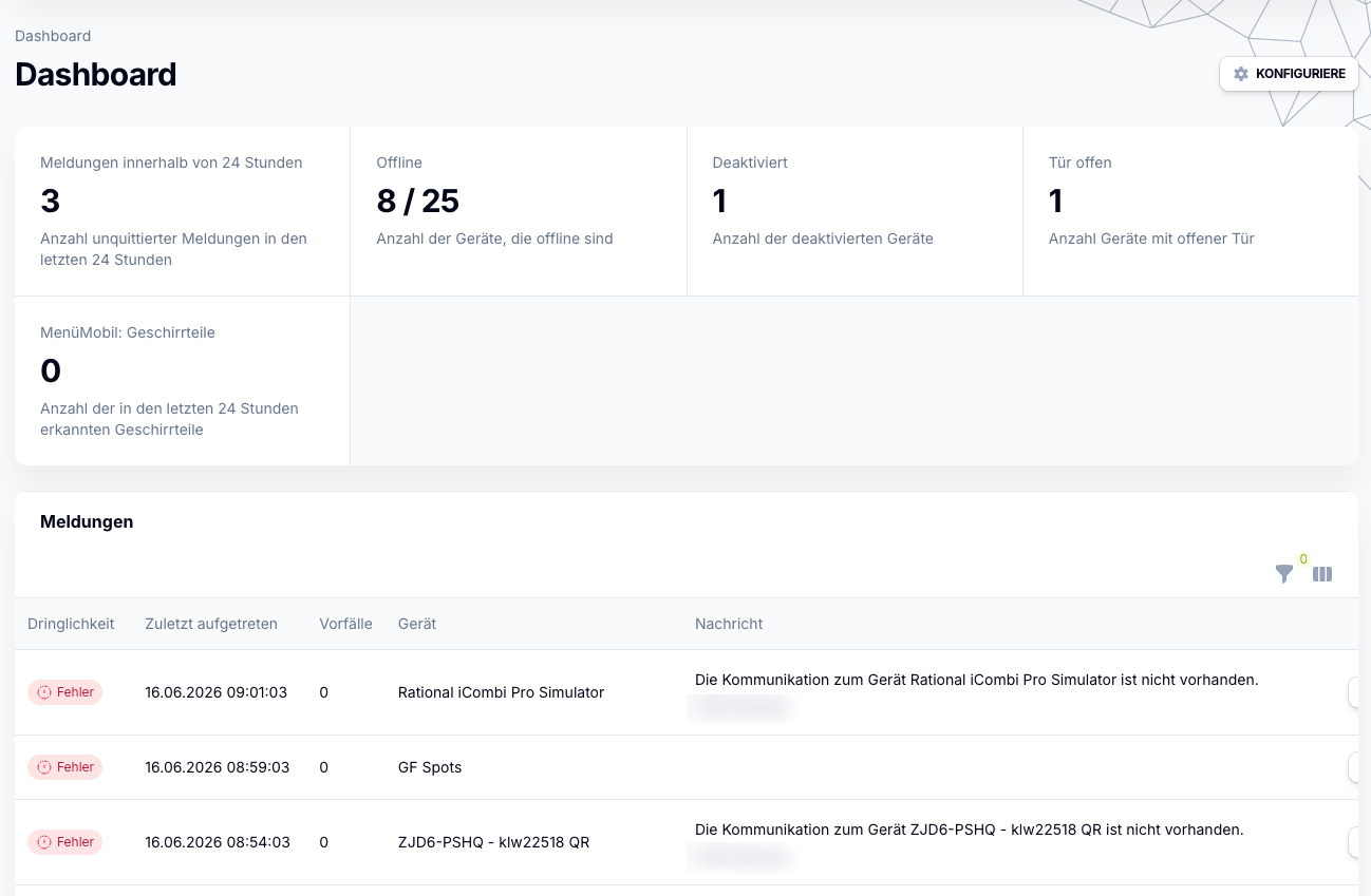 Kibi Scada Multi-Site View with Status and Drill-Down